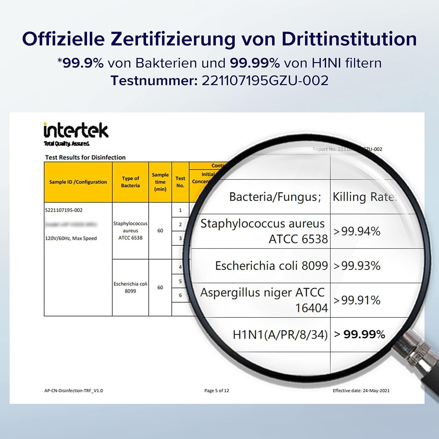 Levoit Luftreiniger, für 52 m² Räume, Allergiker für 52 Wohnung Raucherzimmer, 23dB Air Purifier mit Staub