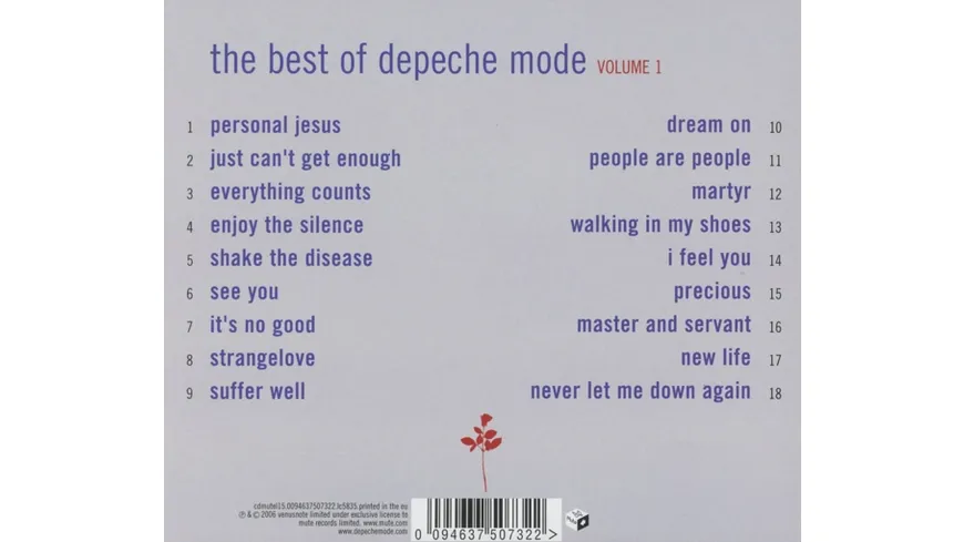 The Best Of Depeche Mode,Vol.1
