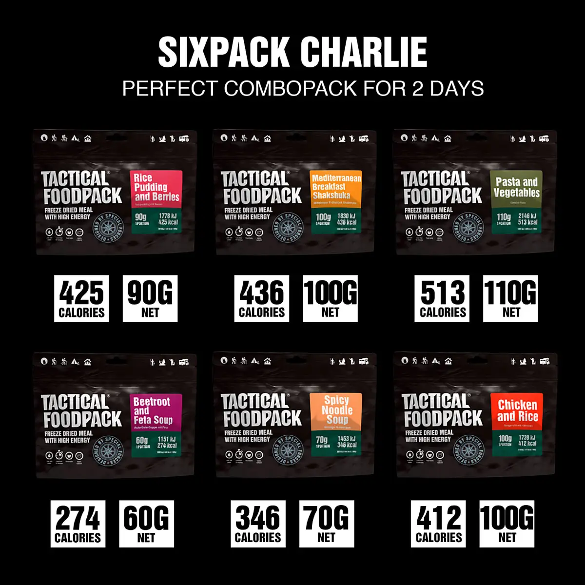 Tactical Foodpack Sixpack Charlie