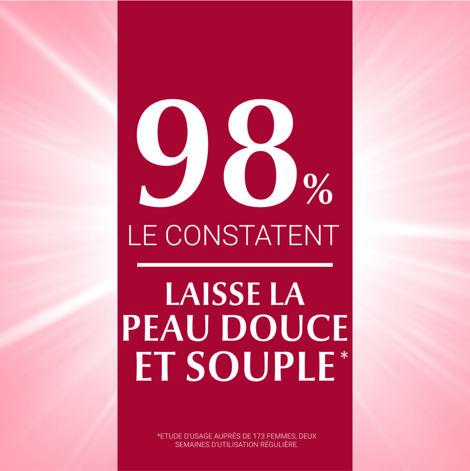 Eucerin pH5 Huile de Douche - Peau Sèche et Sensible