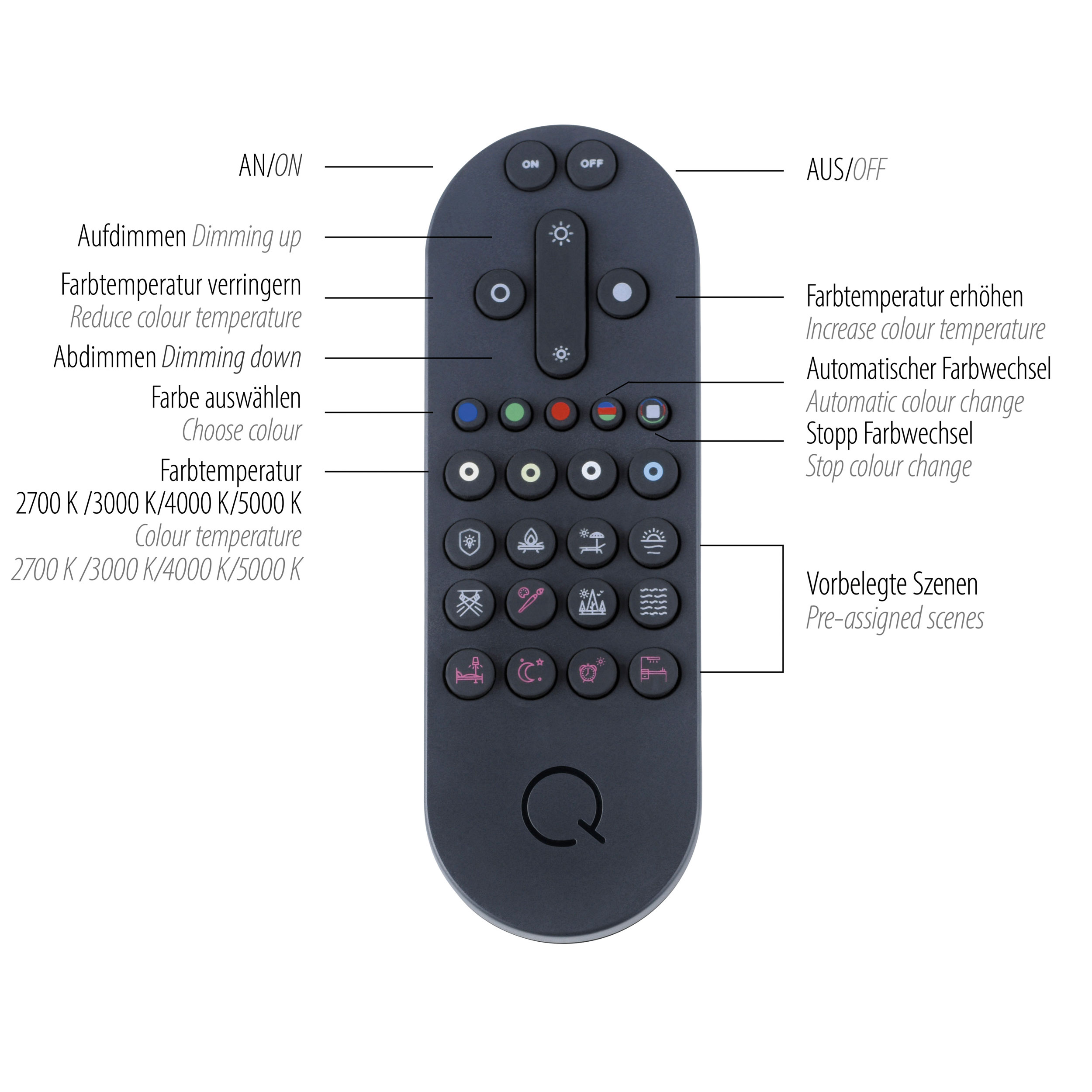 QLED-Pendelleuchte 1flg