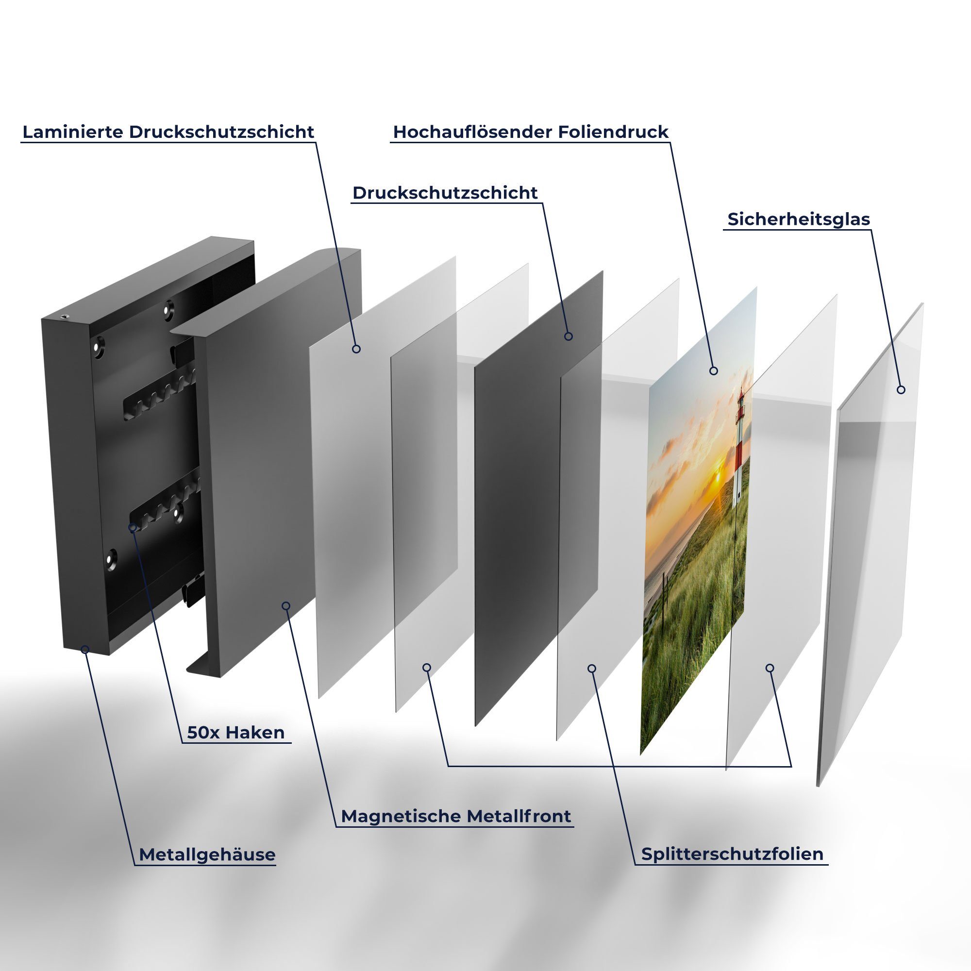 DEQORI Schlüsselkasten 'Leuchtturmliebe', Glas Schlüsselbox modern magnetisch beschreibbar
