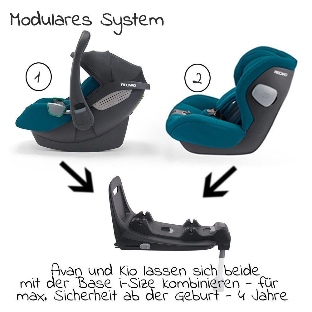 RECARO Autokindersitz Kio i-Size - Teal Green, bis: 18 kg, Kinder Autositz i-Size 60 cm - 105 cm / 3 Monate bis 4 Jahre