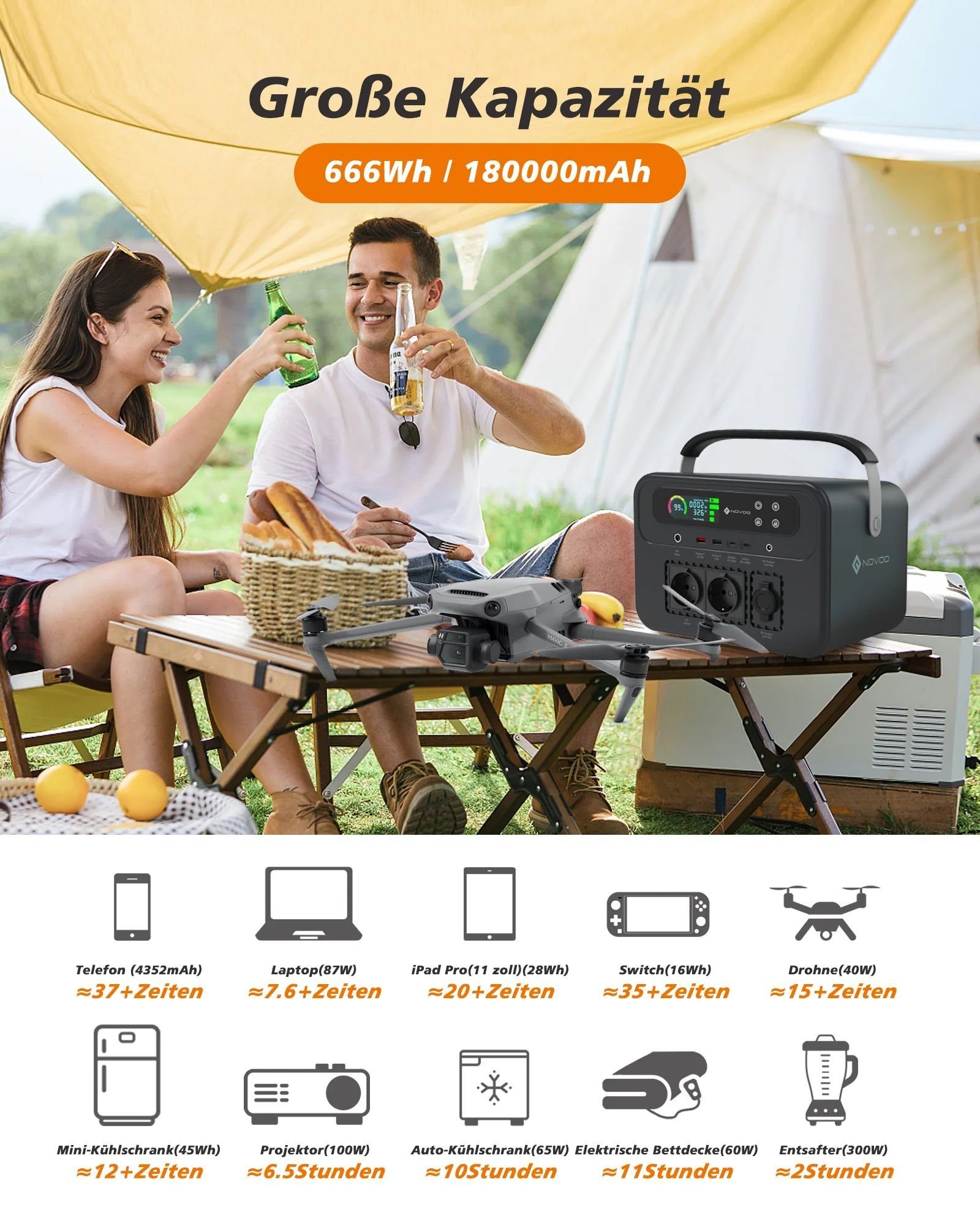 NOVOO Stromerzeuger NOVOO RPS700 - Tragbare 666Wh Powerbank für unterwegs, 700,00 in kW, (Set), 700 W AC-Leistung, Typ-C PD 100 W Schnellladung