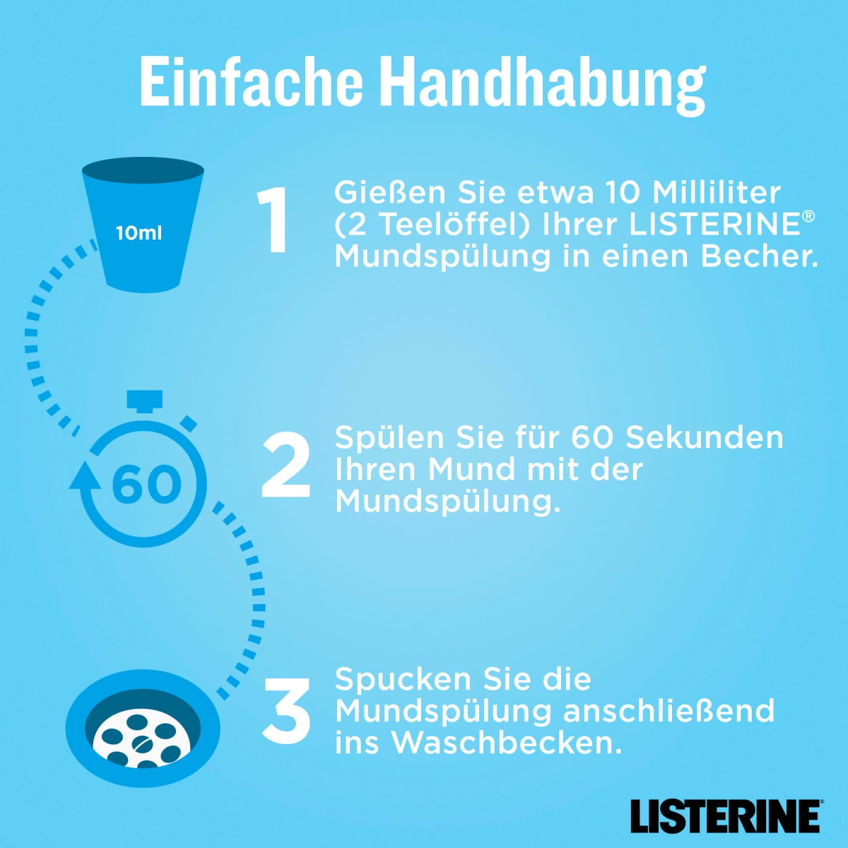 Mundspülung Advanced White, 500 ml