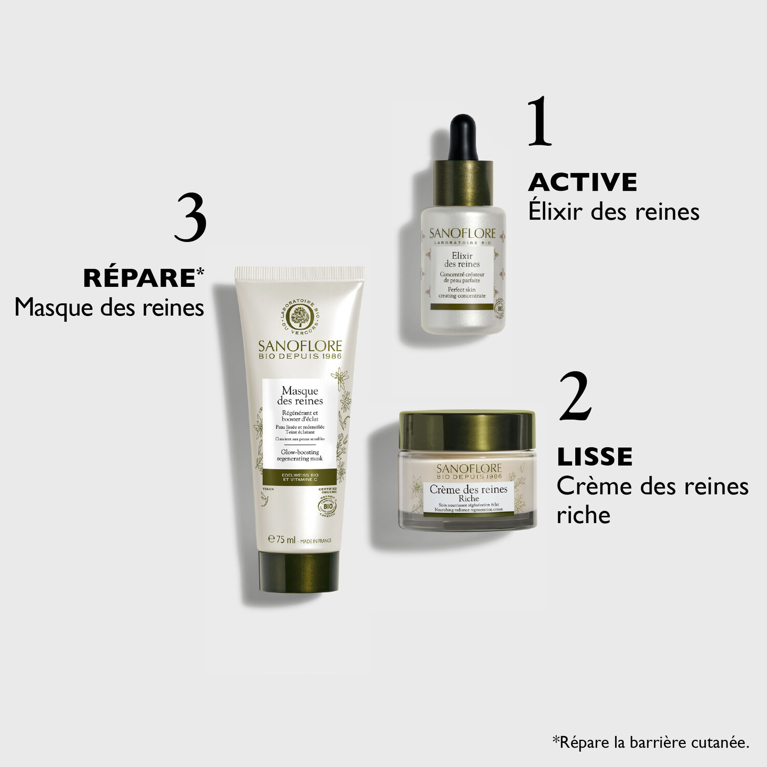 Sanoflore Reines Masque Anti-Age Eclat Certifié Bio