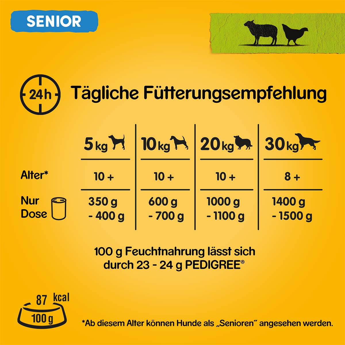 Pedigree Senior mit Lamm und Geflügel in Pastete bei ZooRoyal