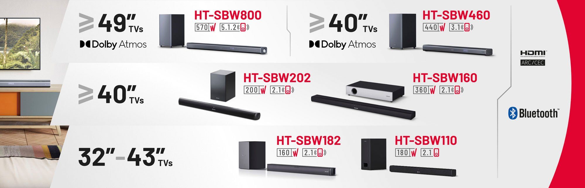 Sharp HT-SBW800 5.1.2 Soundbar (Bluetooth, 760 W, mit Dolby Atmos und Drahtlos-Subwoofer)