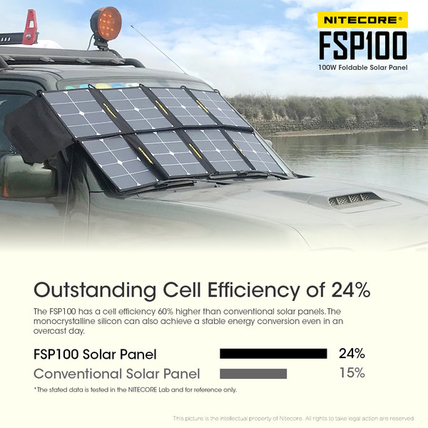 FSP100 - Solarladegerät