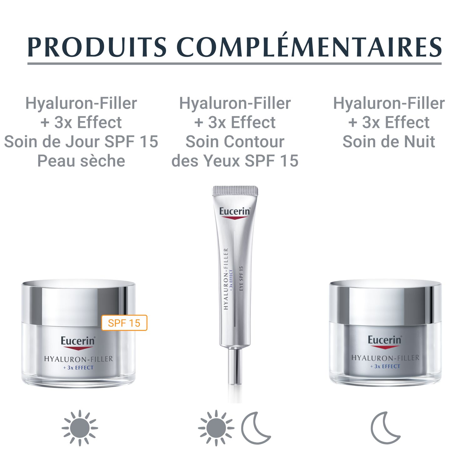 Eucerin Hyaluron-Filler +3x Effect Sérum Concentré Unidose