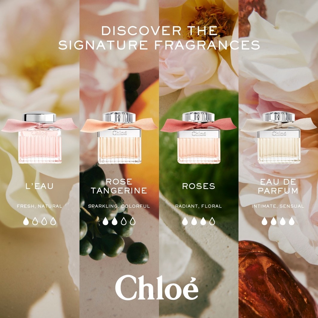 Chloé Geschenkset für Sie