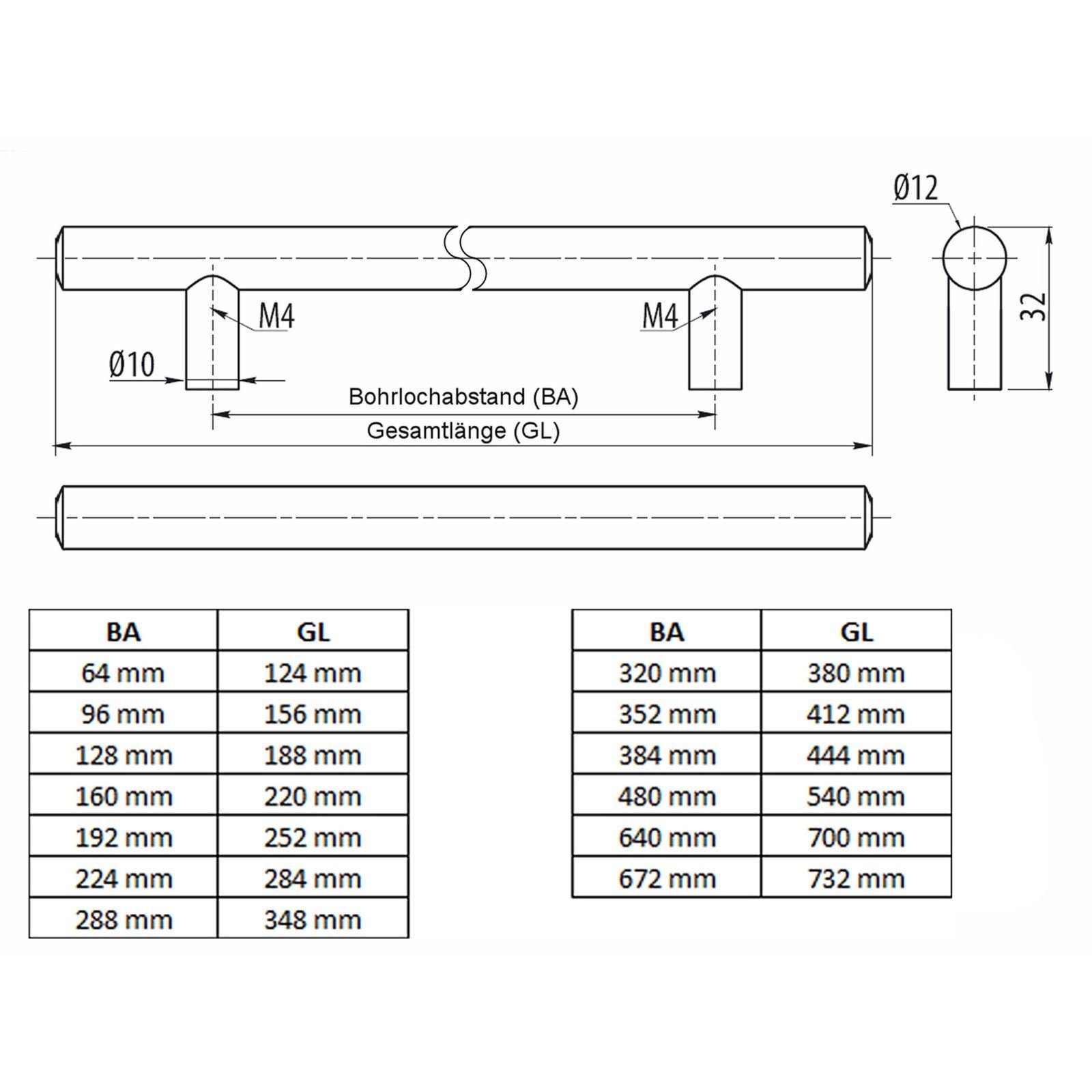 SO-TECH® Möbelgriff Stangengriff G6 echt Edelstahl Ø 12 mm BA 64 - 672 mm, Griff Schrankgriff Schubladengriff - incl. Schrauben