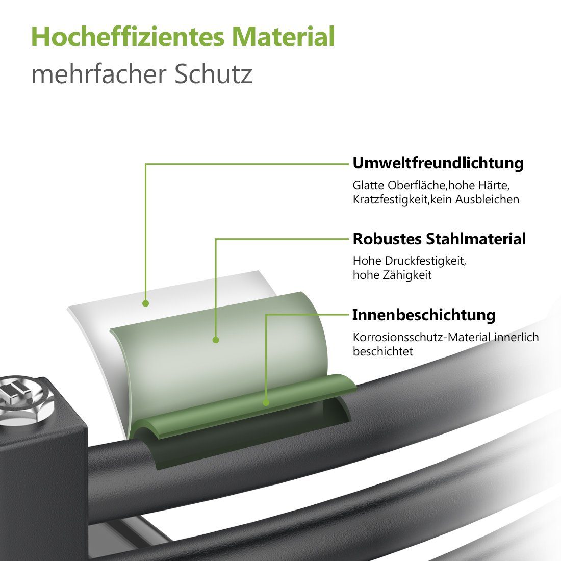 S'AFIELINA Elektrischer Badheizkörper Elektrisch Handtuchwärmer Heizkörper Seitenanschluss -Anthrazit, inkl. Heizstab mit Thermostat,Elektrisch betrieben