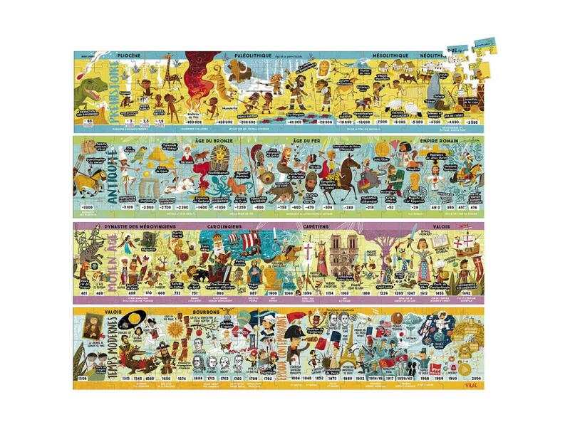 Grande frise historique puzzle 4 x 100