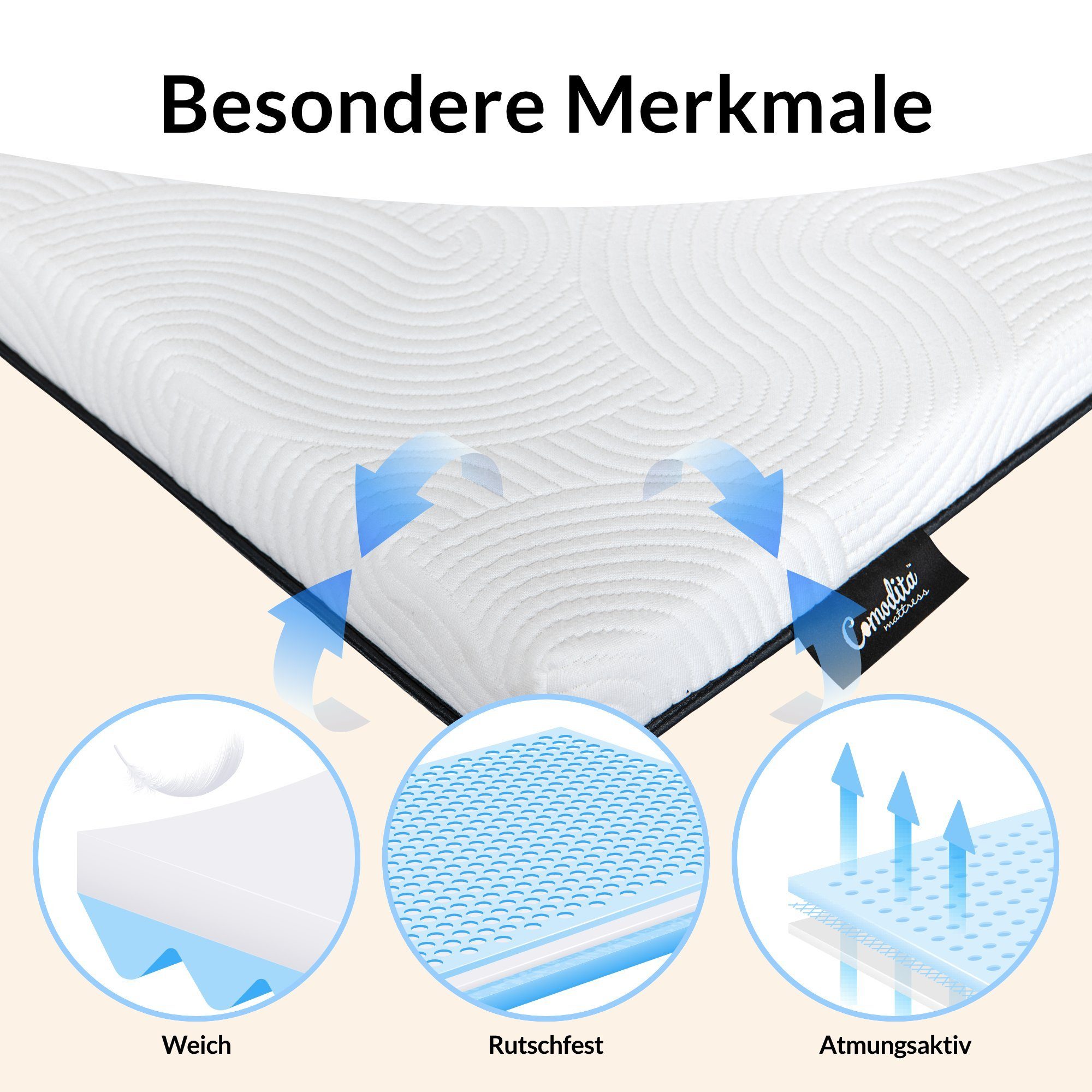 Matratzenauflage Comodita Sense-VS Topper – Memory-Schaum Comodita