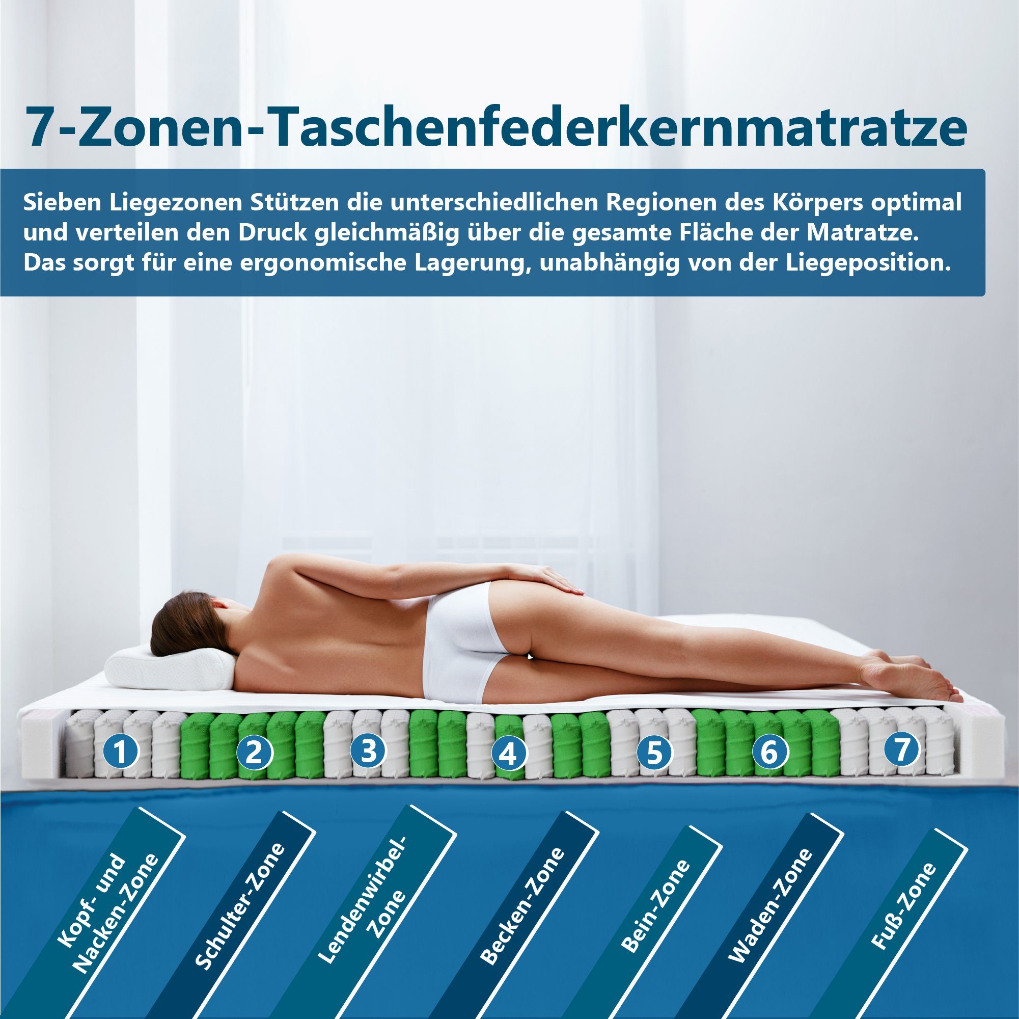 Taschenfederkernmatratze MEDIC H2 / H3 / H4 / H5 / H5-XL, MSS e.K., 21 cm hoch, (Kernhöhe ca. 19 cm), Made in Germany, optimale Körperanpassung, waschbar bei 60°C