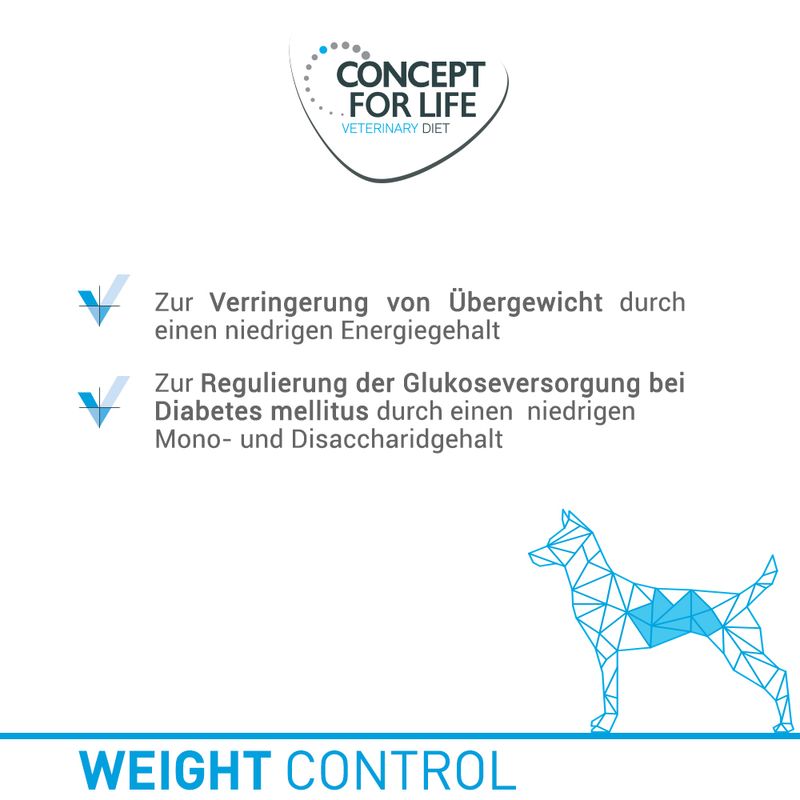 Concept for Life Veterinary Diet Weight Control