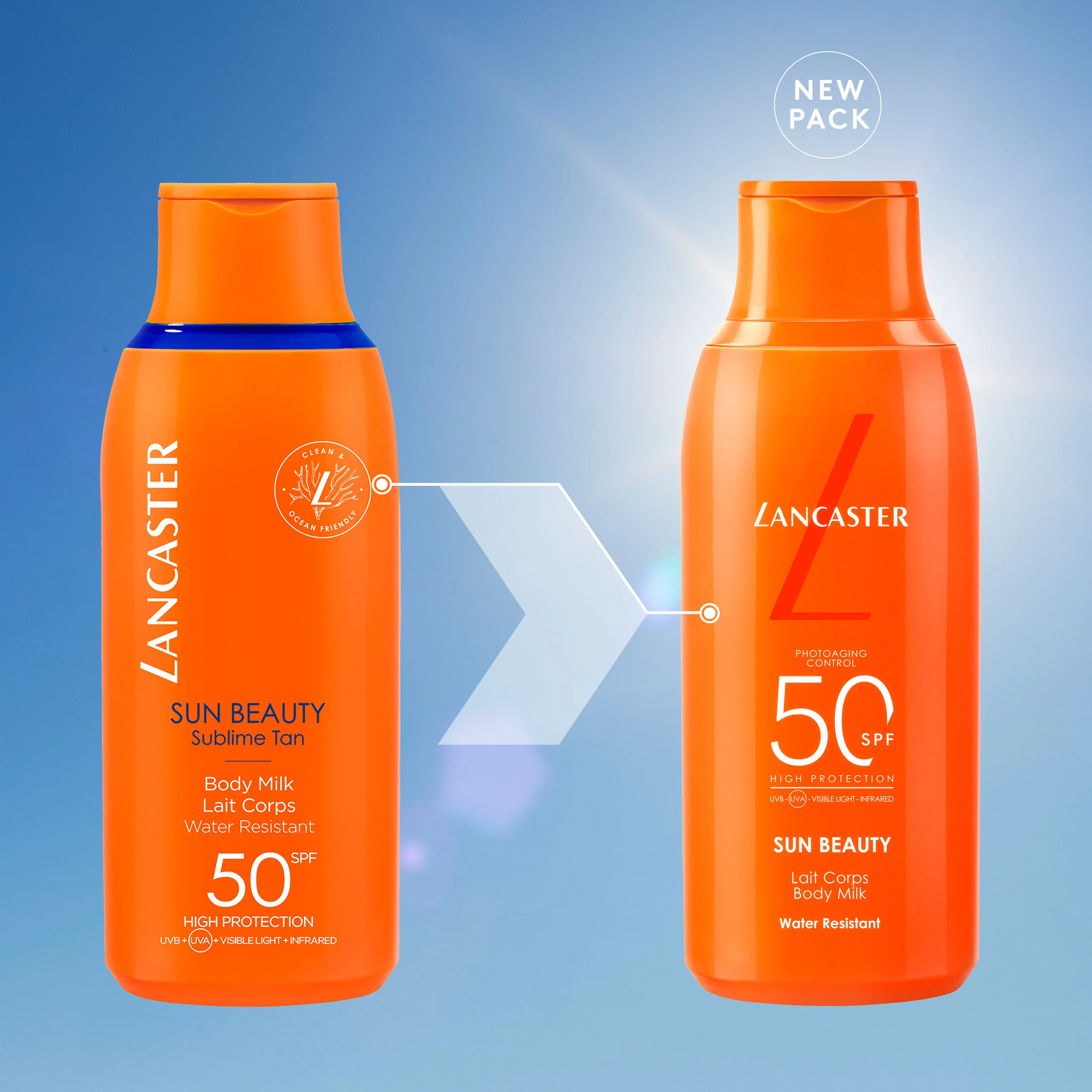 Sun Beauty mlijeko za tijelo SPF50 - Visokozaštitno mlijeko za tijelo od sunca.