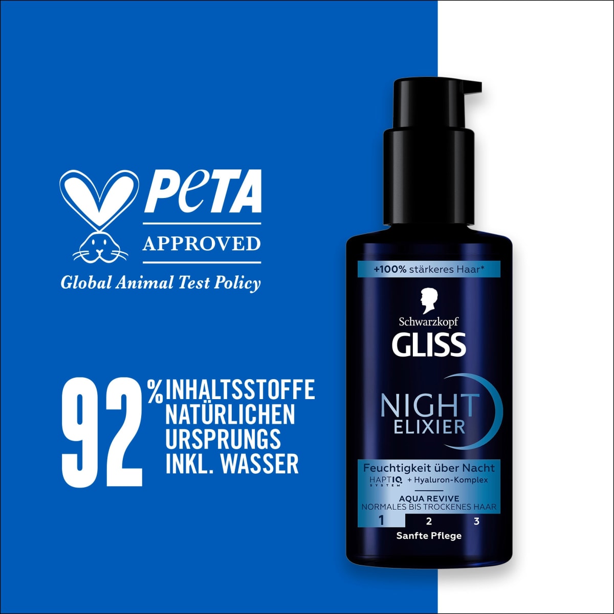Haarkur Night Elixier Aqua Revive, 100 ml