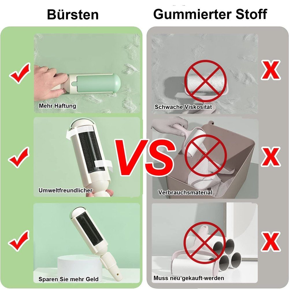 NUODWELL Fusselrasierer Tierhaarentferner für Fusselbürste Tierhaare, Tierhaarbürste, Waschbar