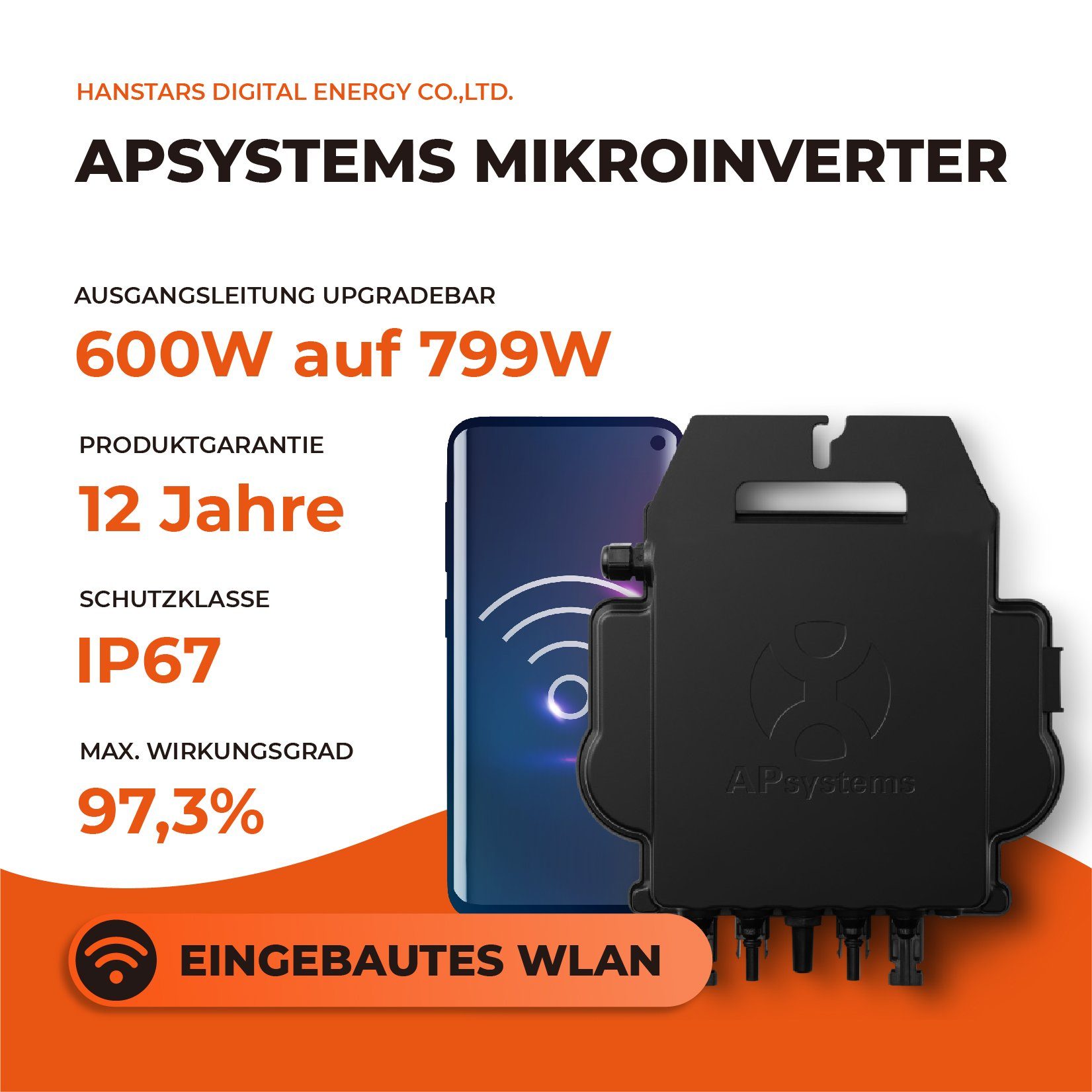 Hanstars Solaranlage Balkon Solar-Stromerzeugermodul 820W ( 800W) , (Hochleistungs-Photovoltaik-Panel und Mikro-Wechselrichter Set), für Effiziente und Nachhaltige Energieerzeugung