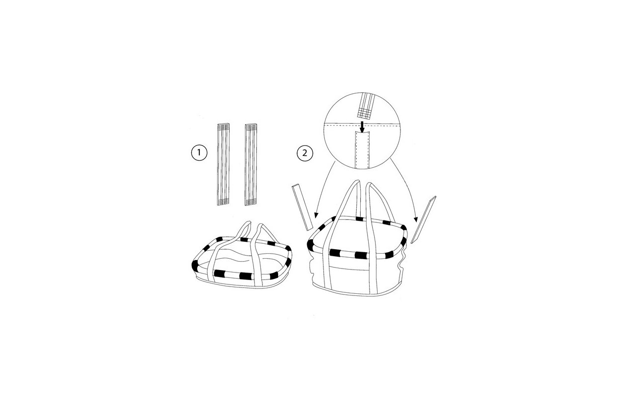 Reisenthel Bikebasket