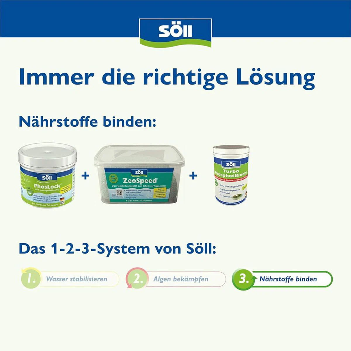 Söll PhosLock Phosphatbinder günstig kaufen