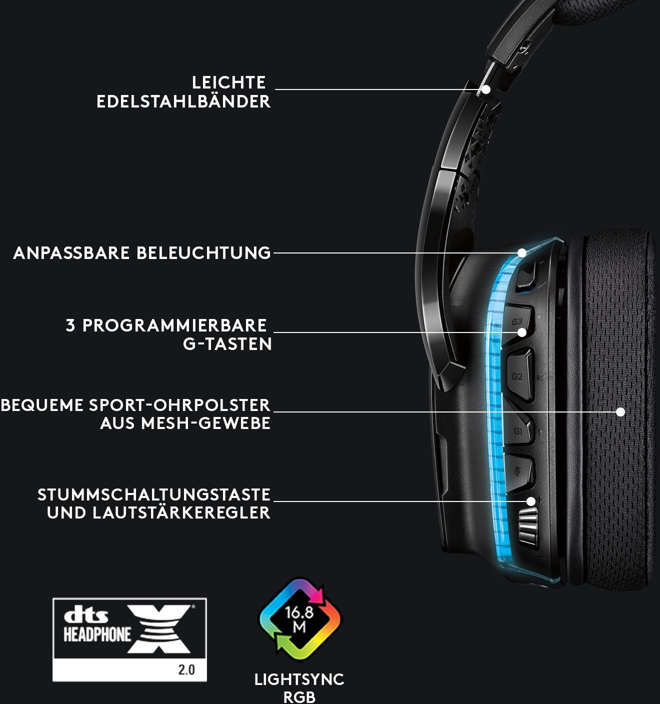 Logitech G G635 7.1 Surround Sound LIGHTSYNC Gaming-Headset