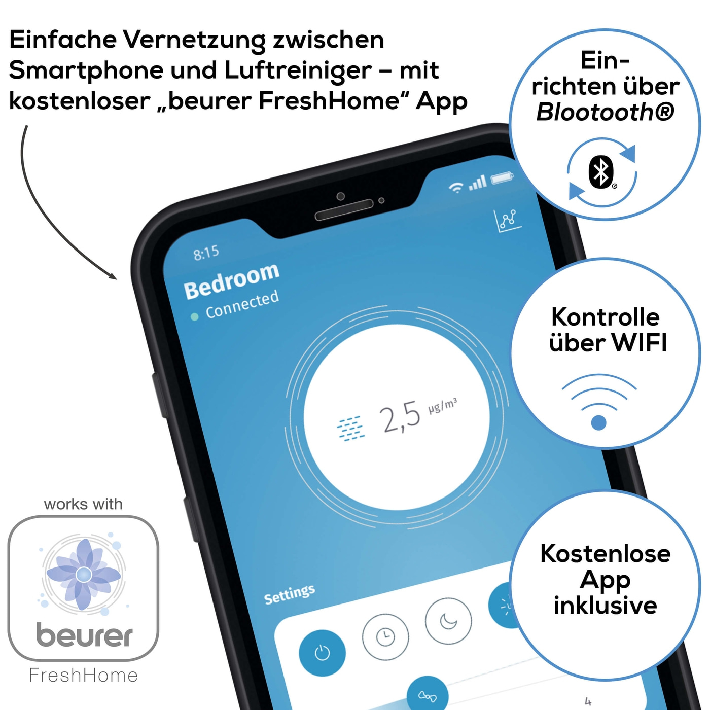 LR 401 App gesteuerter Luftreiniger-Smarte Luftreinigung in modischem Design