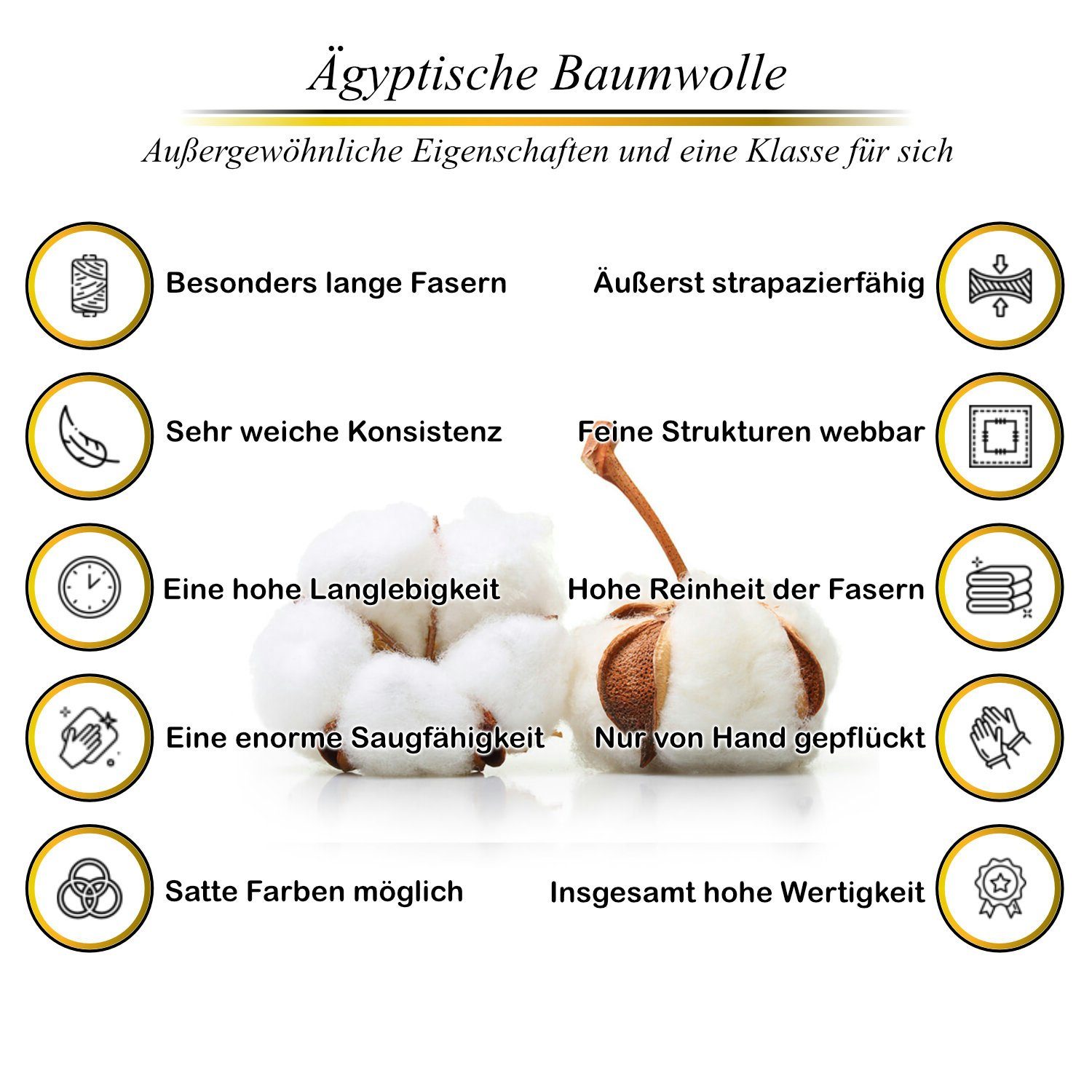 Badematte Dubai Aymando, Baumwolle, rechteckig, 60x110 cm