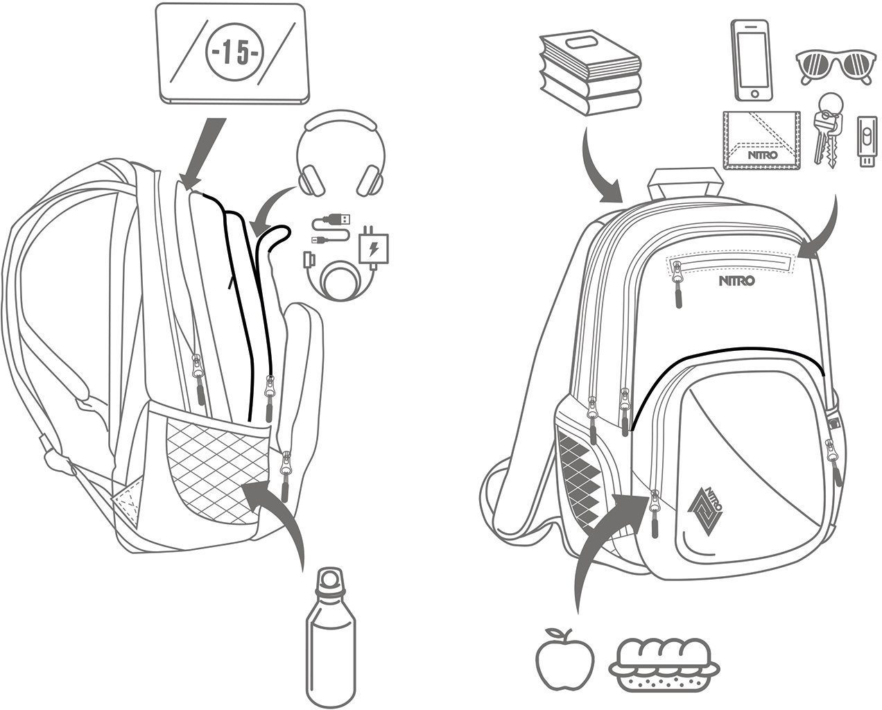 NITRO Schulrucksack Stash 29, Geo Ocean