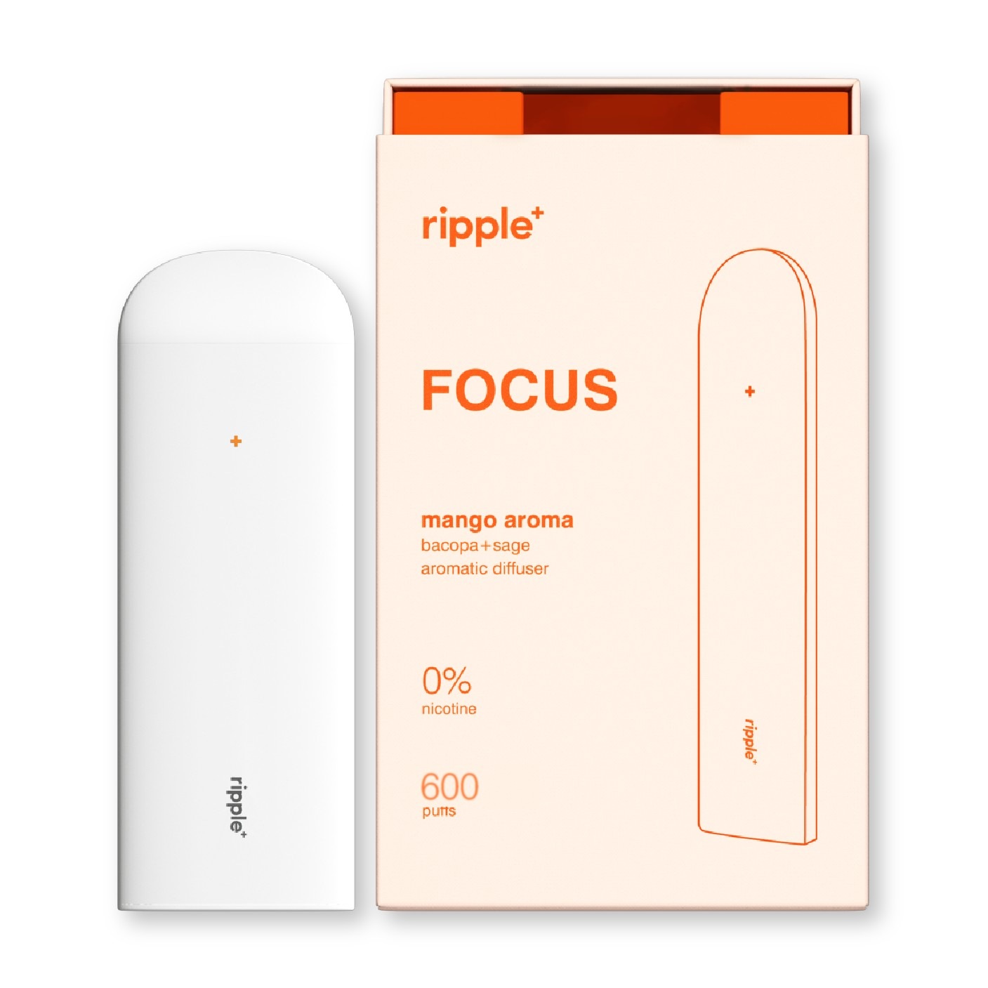Ripple Focus