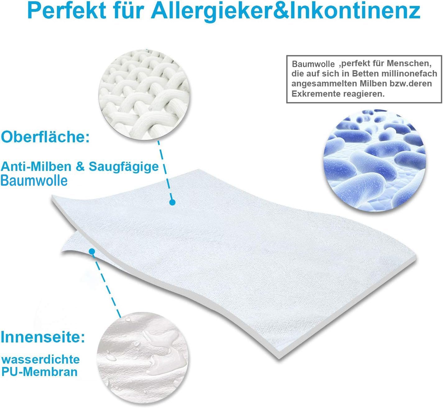 Matratzenschoner Matratzenschoner Wasserdicht,Matratzenauflage,Inkontinenzauflage Mutoy, 100%Baumwolle Matratzenschutz,Spannbettlaken,Atmungsaktive,Anti Milben