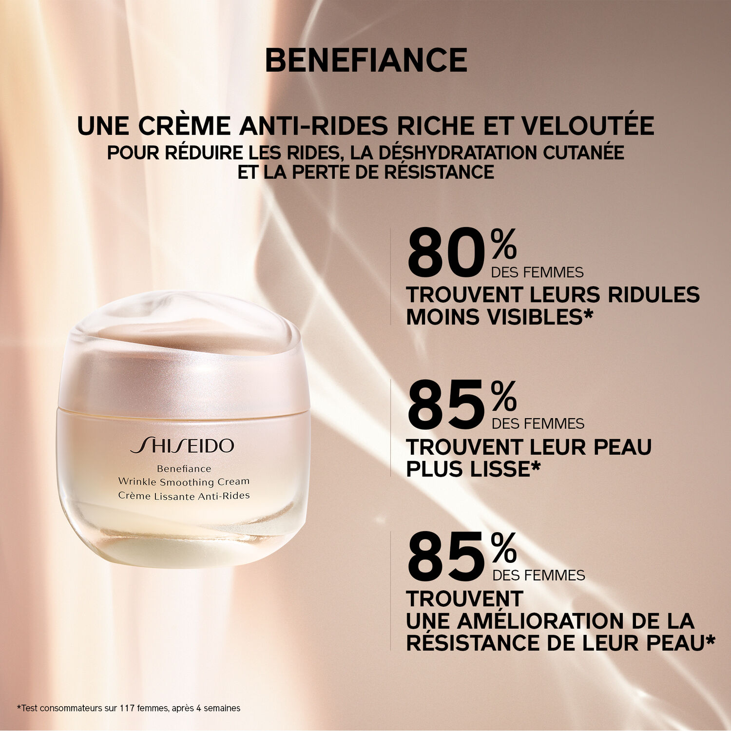 Shiseido Benefiance Crème Lissante Anti-Rides 30 ml