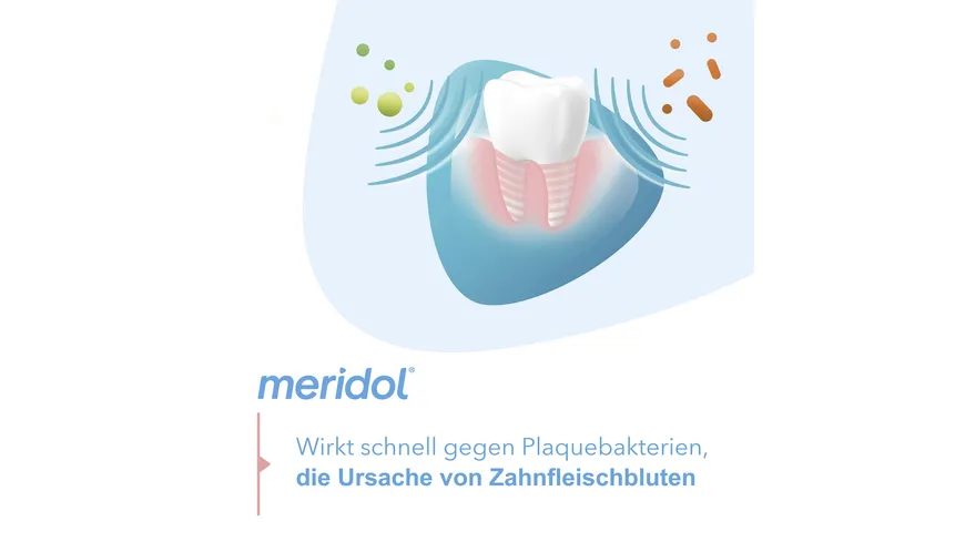 meridol Zahnfleischschutz Zahnpasta bei Zahnfleischbluten, Zahnfleischentzündung oder Zahnfleischrückgang 75 ml