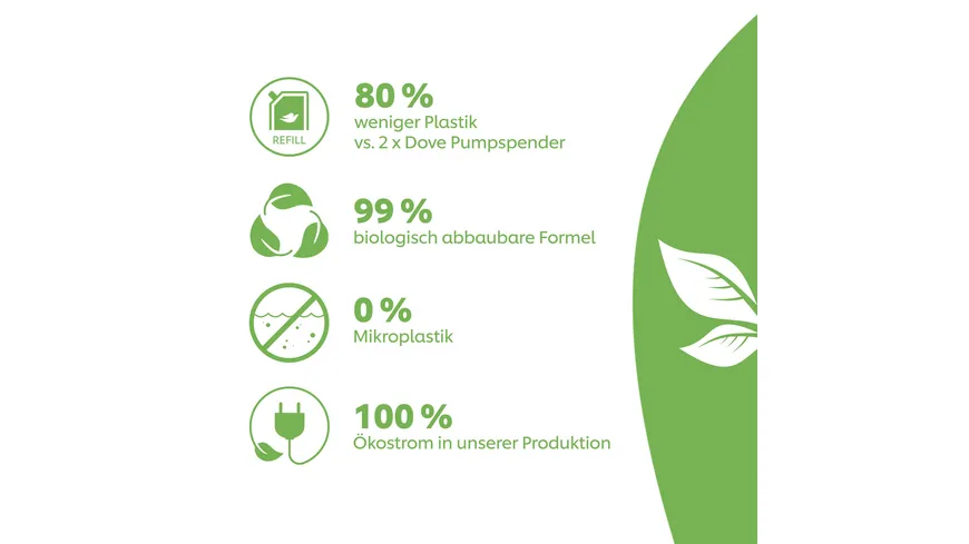 Dove Hand-Waschlotion für empfindliche Haut Flüssigseife mit ¼ Feuchtigkeitscreme Nachfüllung 500 ml