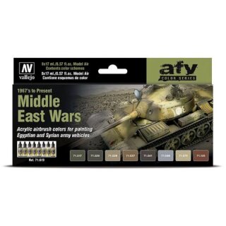 Model Air: Middle East Wars (1967's to Present) - AFV Series