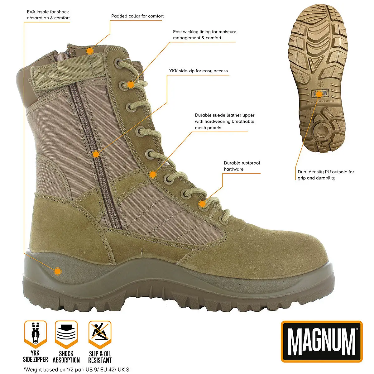 Einsatzstiefel Centurion 8.0 SZ coyote