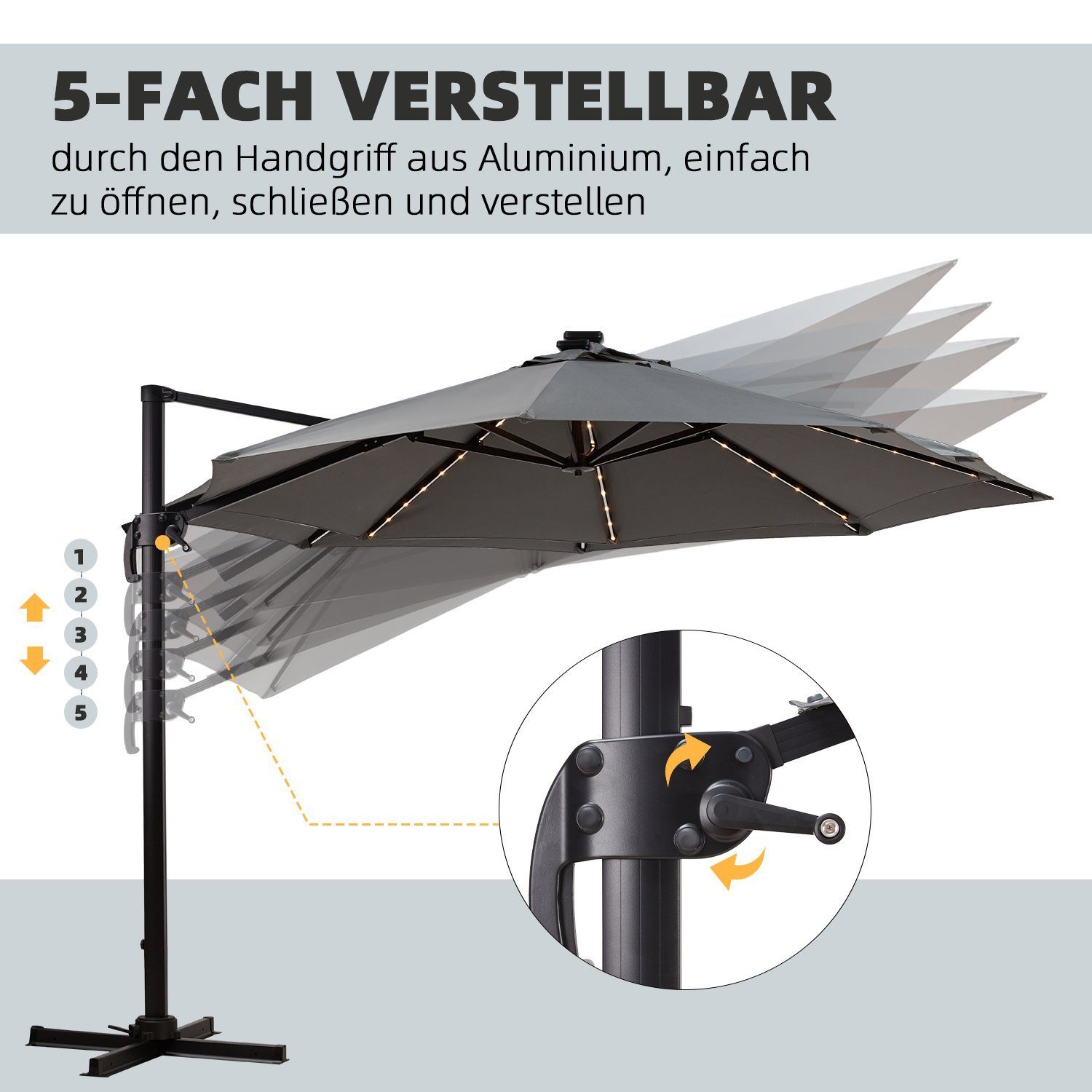 EROMMY Sonnenschirm Terrassenschirm für Garten und Balkon, LED-Leuchten, LxB: 300,00x300,00 cm, 360°drehbar, 5-fach verstellbar, ohne Schirmstander