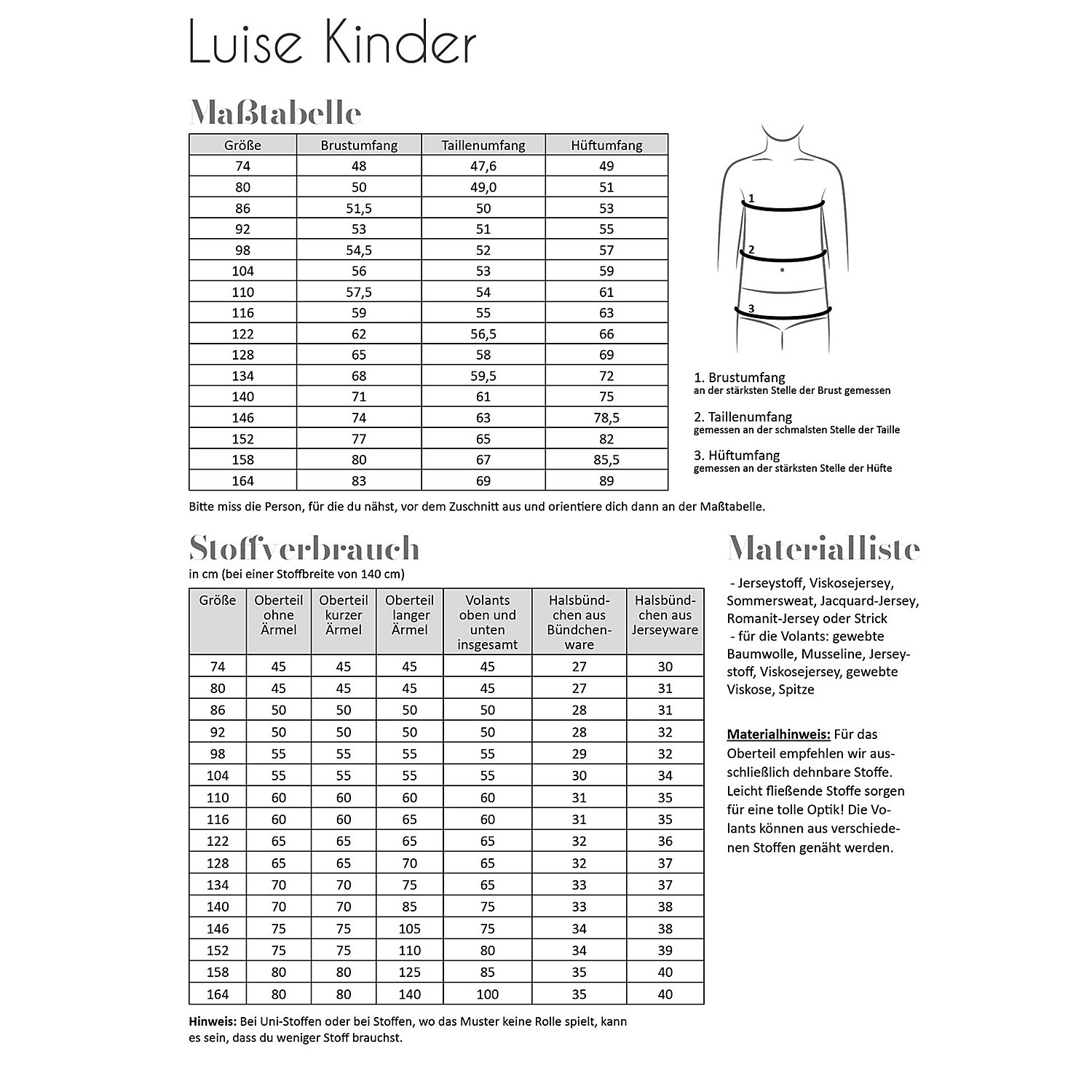 Fadenkäfer Schnitt 