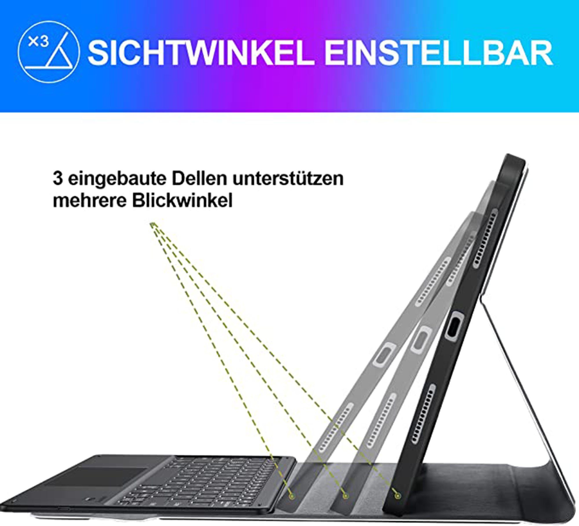 Tisoutec Tastatur Hülle für iPad Pro 12.9 mit Touchpad 2022/2021/2020/2018 Tablet-Tastatur (Kabellose Beleuchtete QWERTZ Tastatur für iPad 12.9(6/5/4/3.Generation)