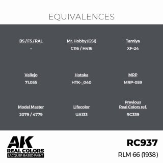 AK - Real Colors - Military - RLM 66 (1938) (17ml)