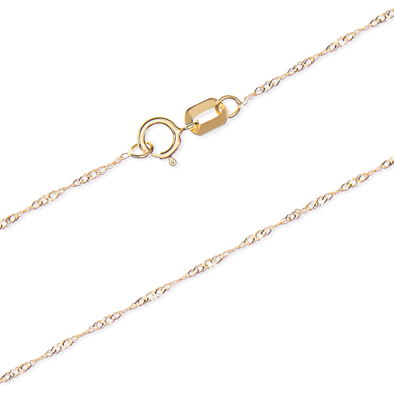 Favs Chains