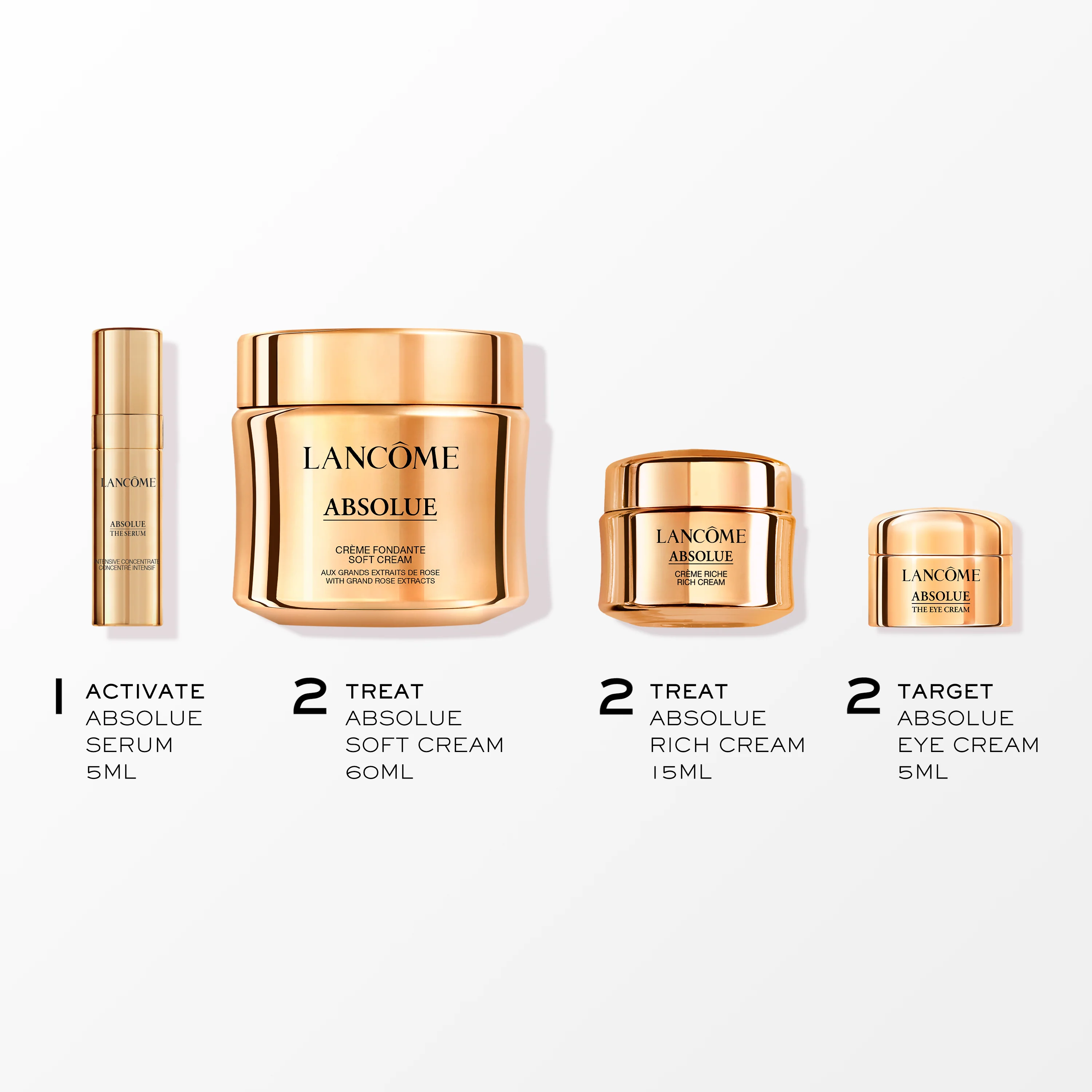 Absolue Skincare Routine Set - Darčeková sada proti vráskam