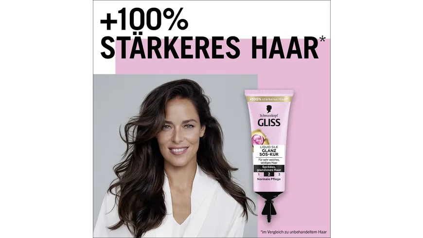 Gliss Liquid Silk Glanz SOS-Kur 15 ml
