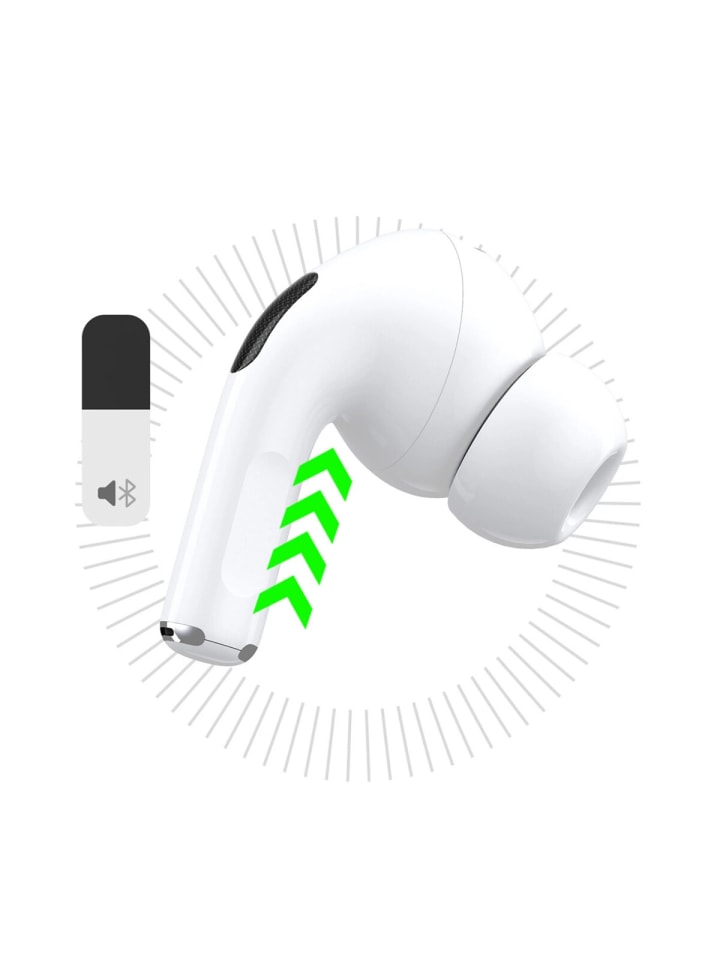 COFI 1453 In-Ear TWS kabelloser Bluetooth 5.3 Kopfhörer mit LED-Anzeige in Weiß günstig kaufen onesize