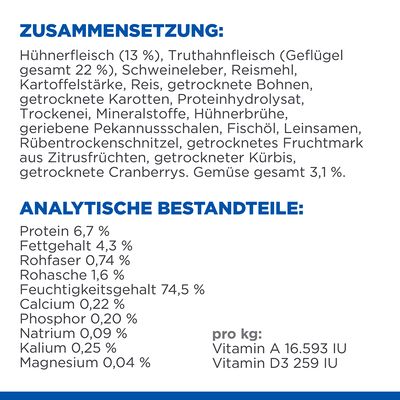 Hill's Science Plan Adult Perfect Digestion mit Huhn