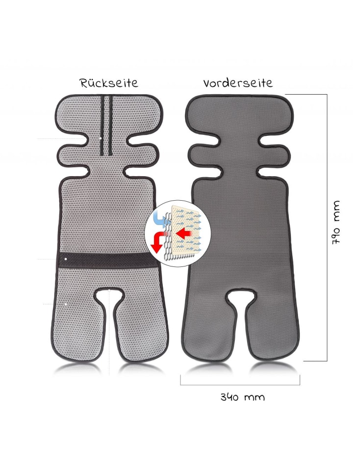 Zamboo Universal Sommer Sitzauflage für Kinderwagen, Buggy in grau,schwarz günstig kaufen onesize