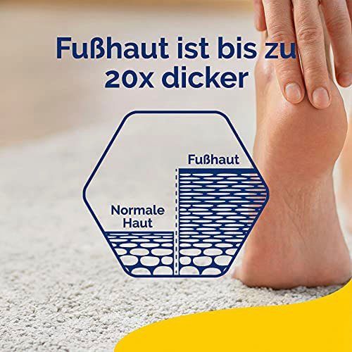 Scholl Fußbutter ExpertCare, regenerierend