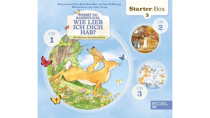 Starter-Box(3) Weißt Du eigentlich...?